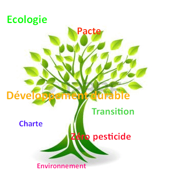 arbre symbolisant l'écologie